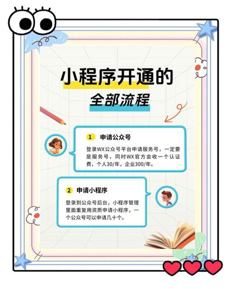 数字化时代的网络技术咨询：推动福安企业转型升级